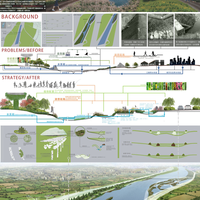 優選-Transformation of Urban Riverside/唐玉穎、楊淏玥(黃祺峯老師)