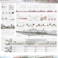 第十五屆學生景觀設計競圖/佳作 /南嶼驛站-台中潭子車站場域文化再造 /林思佑、蔡政軒